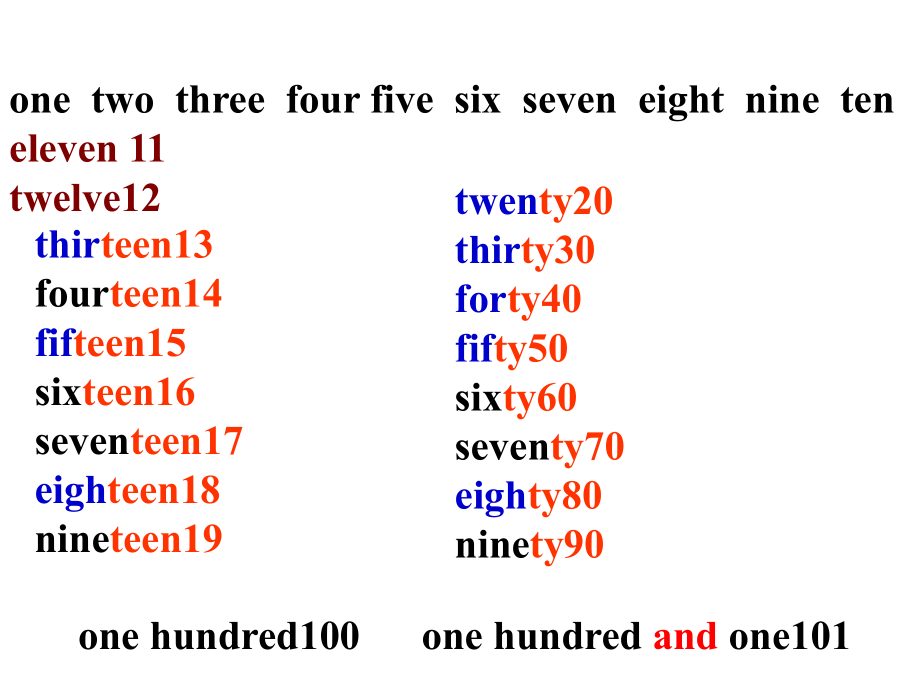 新人教版七上英语Unit7sectionB（1a-2b）22张.ppt_第2页