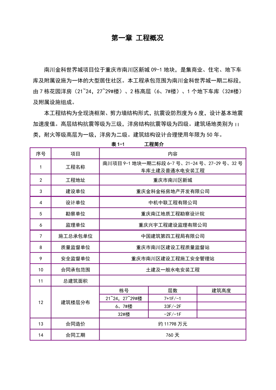 质量通病防治方案.pdf_第2页