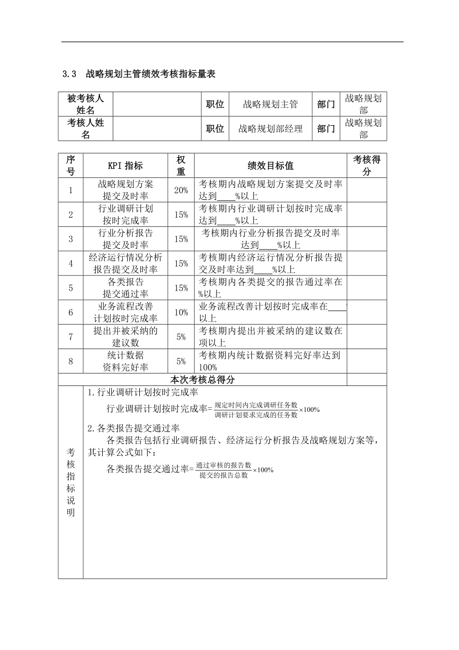 企业运营公司制度工厂流程行政人力资源资料 第03章战略管理人员绩效考核(DOC 6).doc_第2页