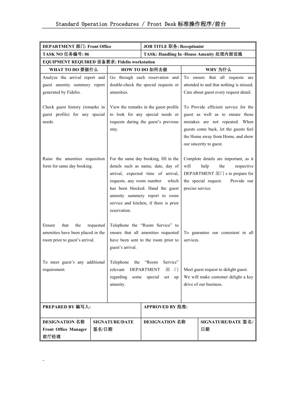 国际酒店前厅前台操作程序手册-SOP Rec 06 handling in house amenity.doc_第2页