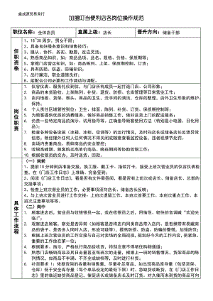 便利店营业员岗位说明书.pdf