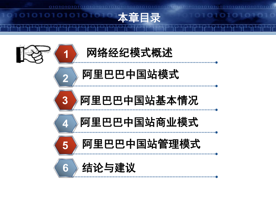 阿里巴巴中国站盈利模式分析ppt课件.ppt_第2页