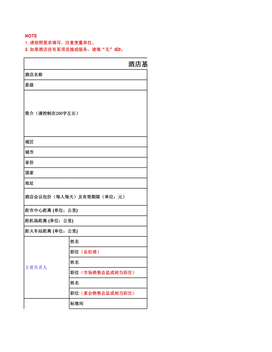 国际联号酒店前厅客房营销礼宾财务运营管理资料 MICE Info.xls_第1页