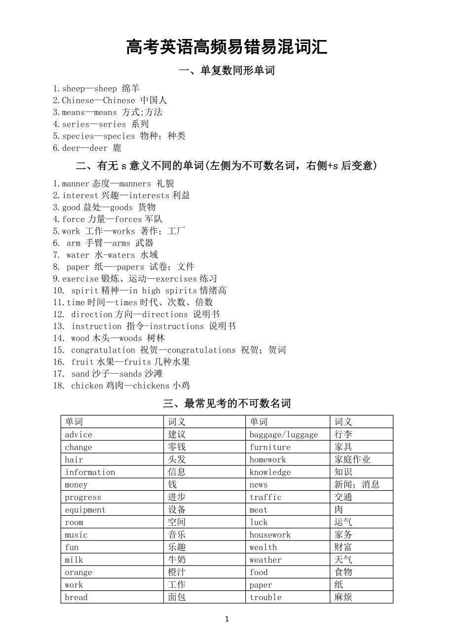 高中英语高考复习高频易错易混词汇式（一）.docx_第1页