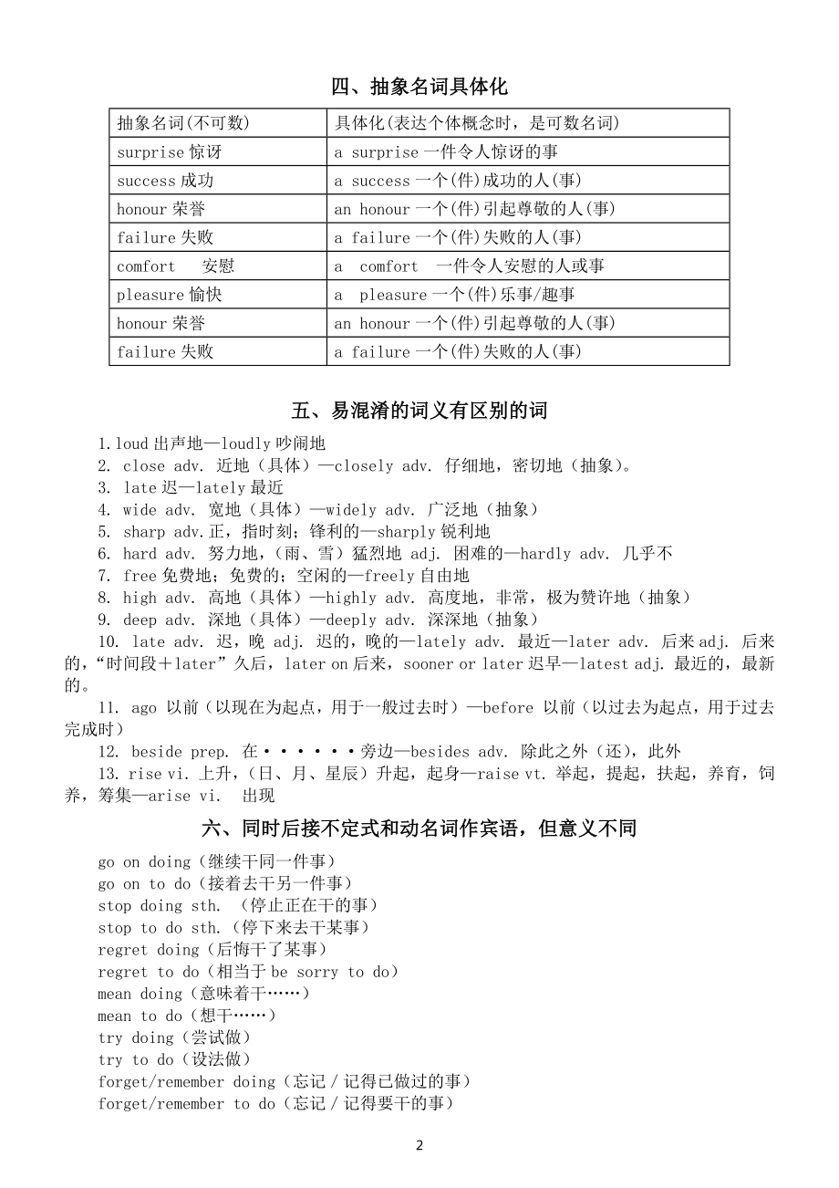 高中英语高考复习高频易错易混词汇式（一）.docx_第2页