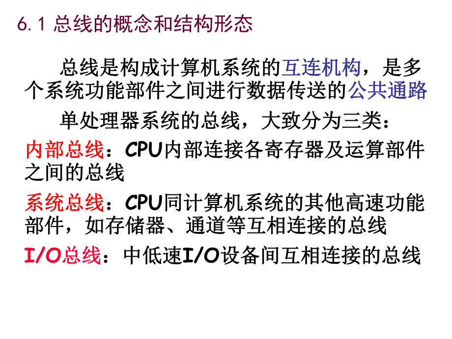 计算机组成原理第六章课件ppt.ppt_第2页