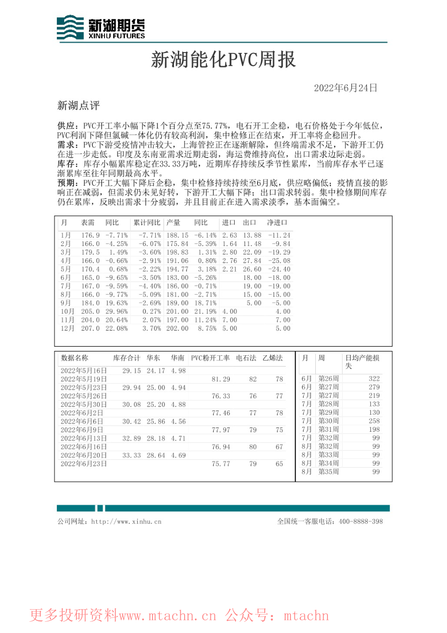 20220624-新湖期货-能化PVC周报.pdf_第1页