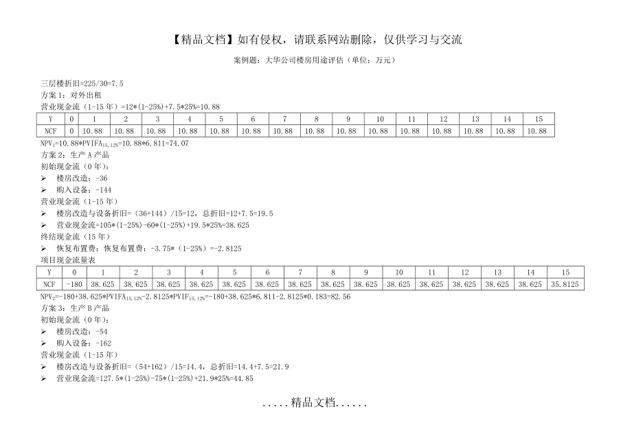 财务管理第四章案例题：大华公司楼房用途评估.doc_第2页