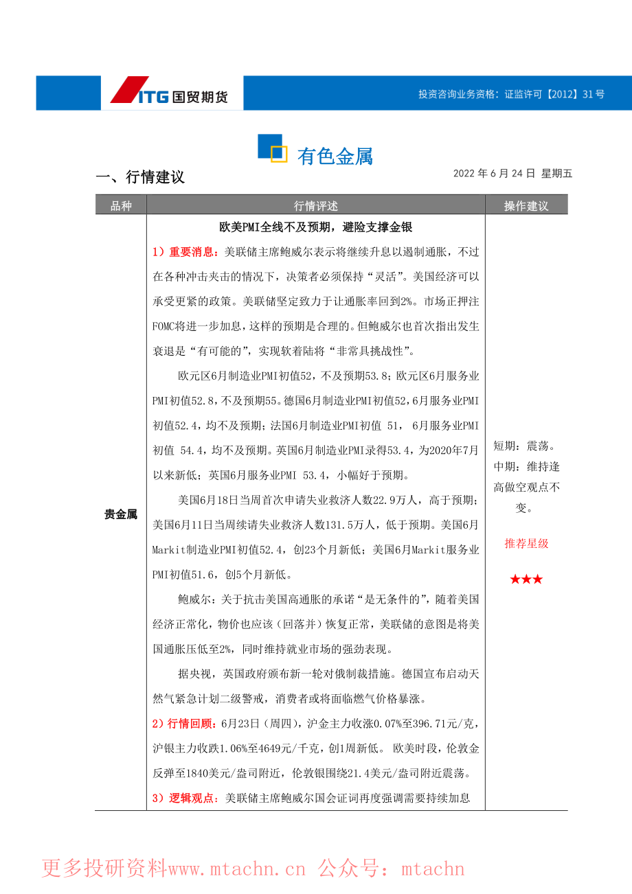 20220624-国贸期货-有色金属·投研日报.pdf_第1页