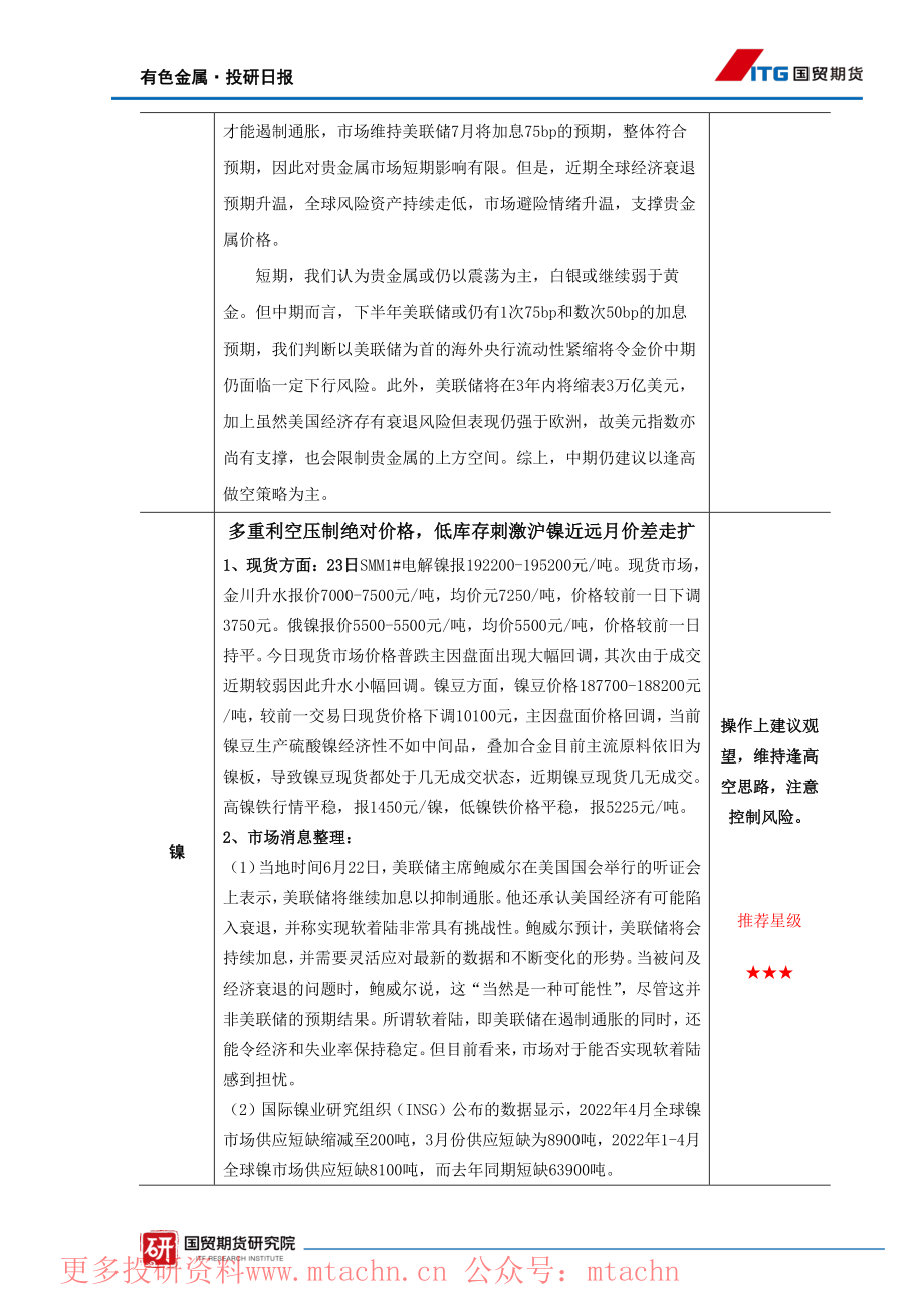 20220624-国贸期货-有色金属·投研日报.pdf_第2页