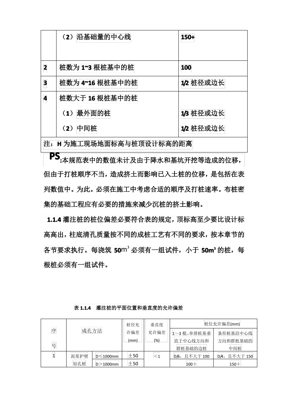 钻孔灌注桩的一般规范.pdf_第2页