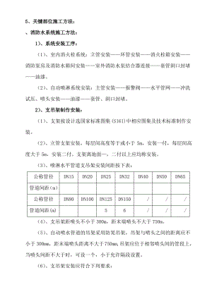 消防工程施工方案.pdf