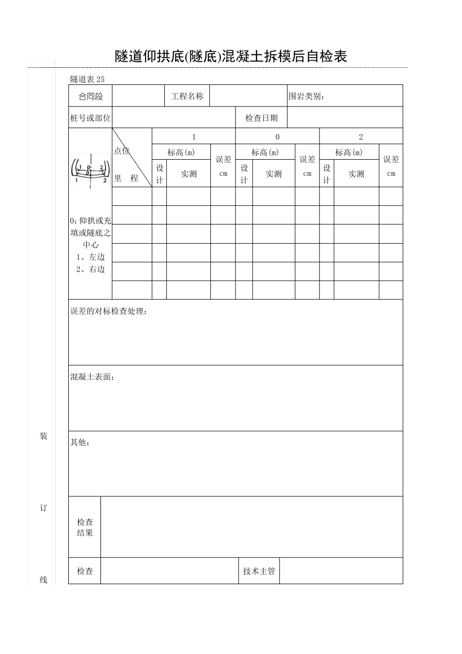 隧道仰拱底混凝土拆模后自检表.pdf_第1页