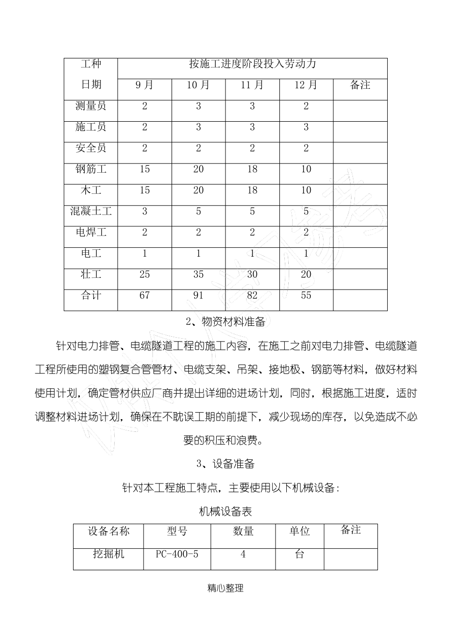 电缆隧道施工专项方案.pdf_第2页