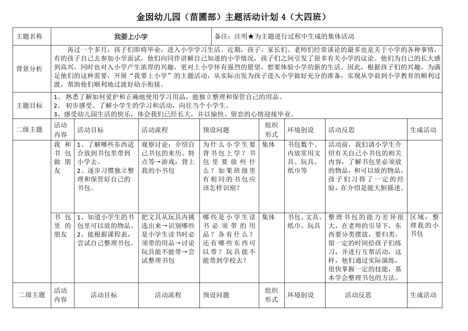 我要上小学主题方案.pdf_第1页