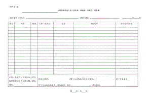 施工单位实名制管理表格.pdf