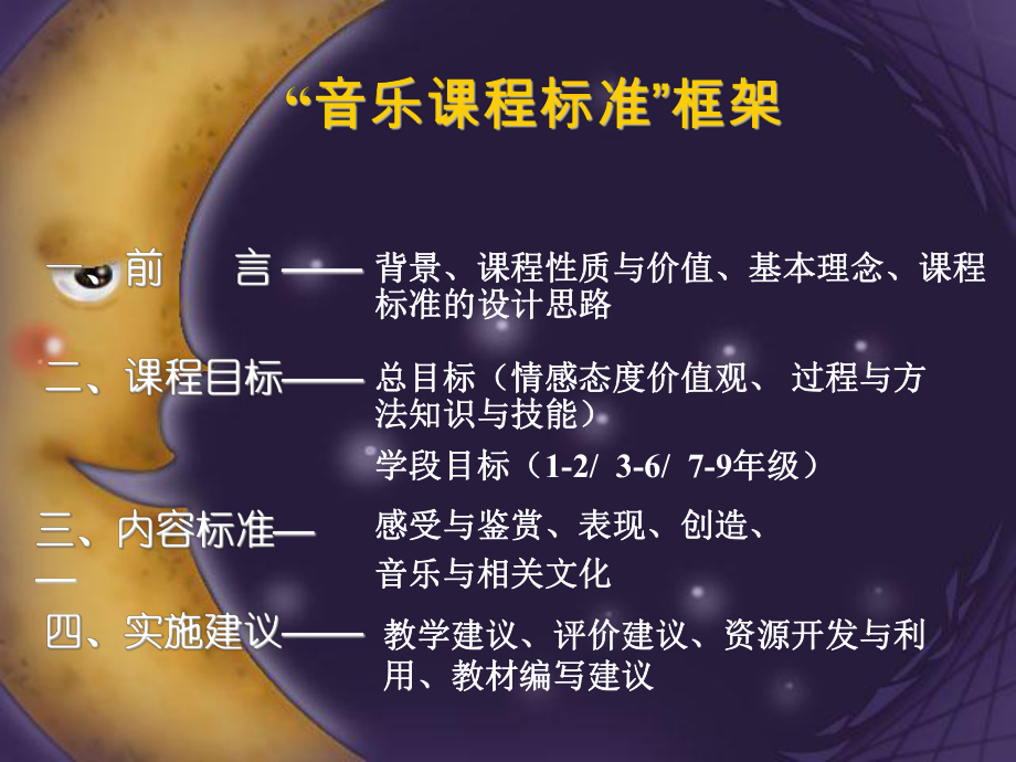 音乐课程标准解读要点（全）ppt课件.ppt_第2页