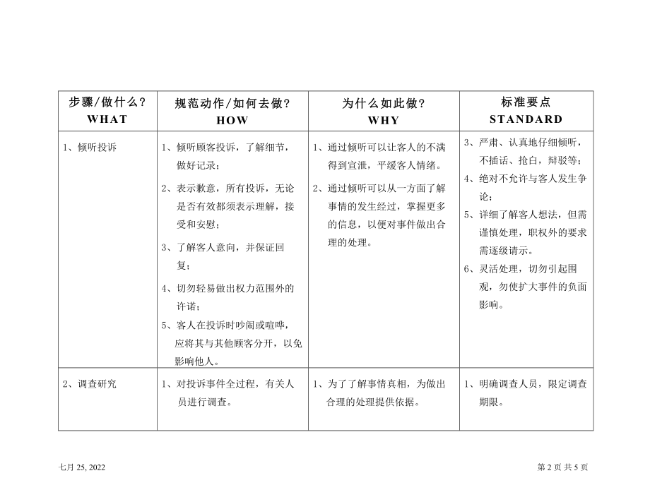 019处理客人投诉.doc_第2页