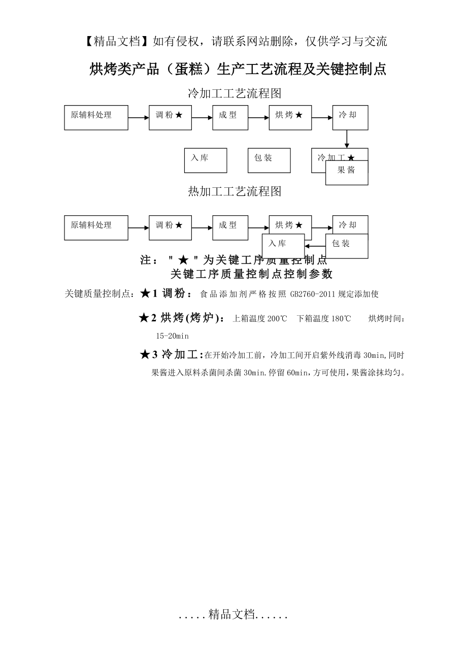 蛋糕生产工艺流程图.doc_第2页