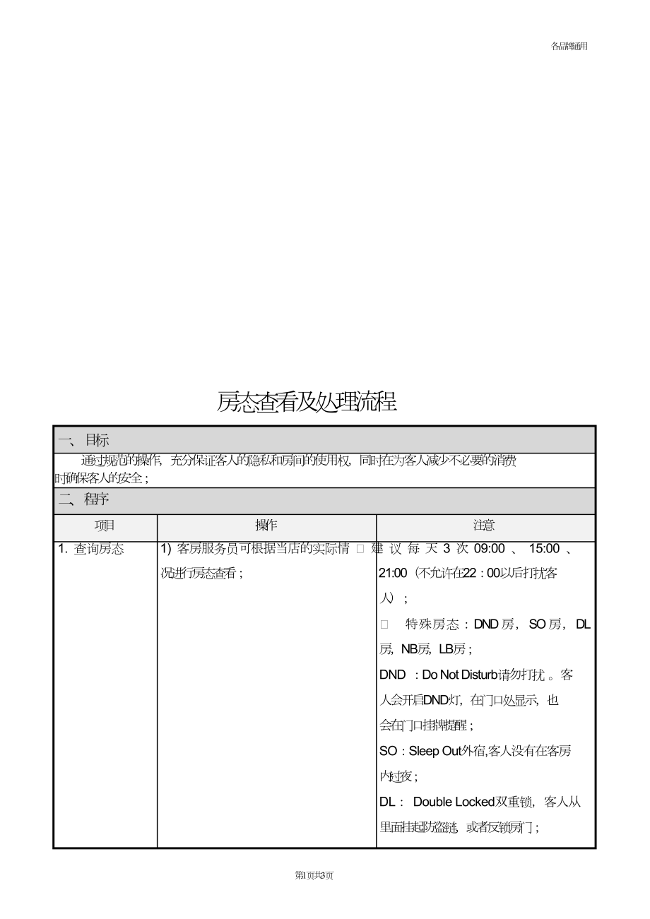 酒店房务部客房楼层服务员新员工培训制度 （HK-SOP-023）房态查看及处理流程.doc_第1页