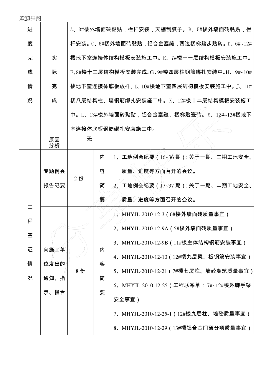 中联江滨御景二期项目编21011.pdf_第2页