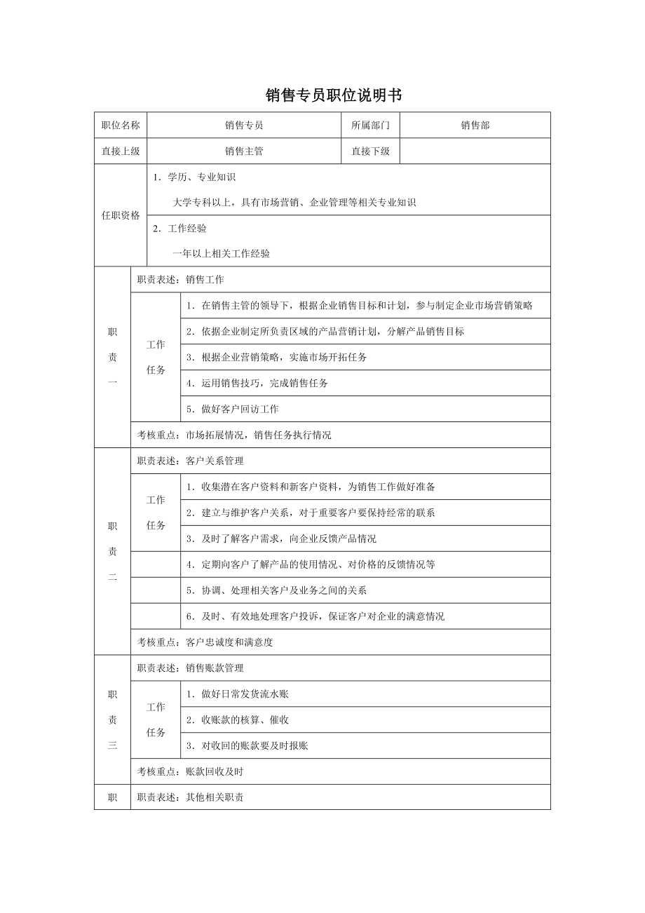 6G管控岗位职责说明书基层职位说明书 销售专员职位说明书.doc_第1页