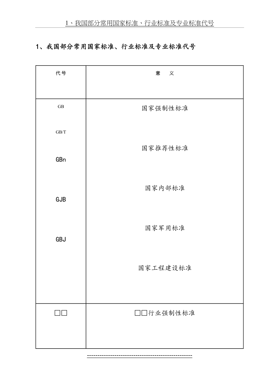 实用电线电缆手册-打印版.doc_第2页