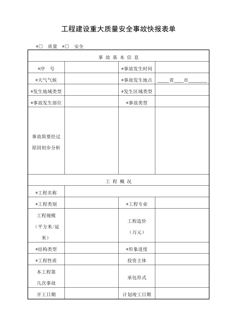 工程建设重大质量安全事故快报表单.pdf_第1页