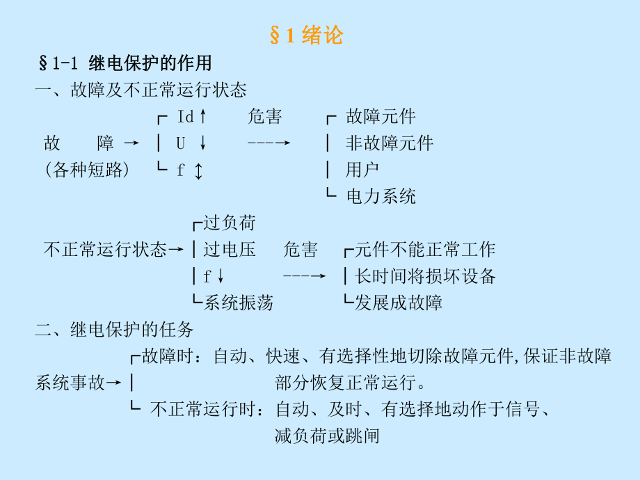 《电力系统继电保护原理》全套PPT课件.ppt_第2页