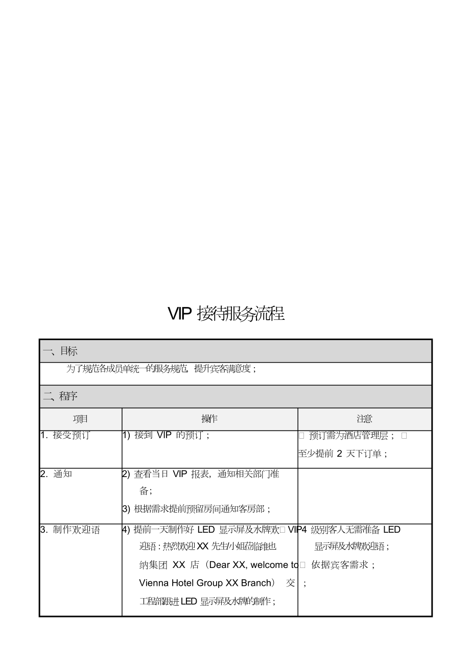 宾馆前台员工当班培训入职文档资料酒店前厅手册 （FO-SOP-023）VIP接待服务流程.doc_第1页