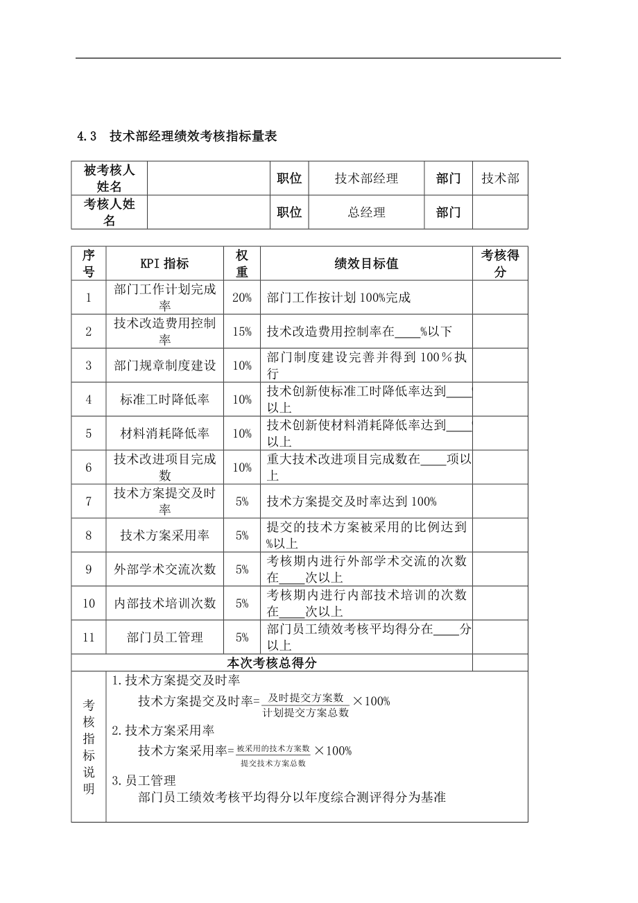 企业运营公司制度工厂流程行政人力资源资料 第04章技术研发人员绩效考核(DOC 8).doc_第2页