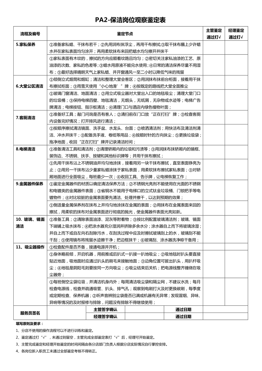 连锁酒店运营培训资料 PA2-保洁岗位观察鉴定表.docx_第1页