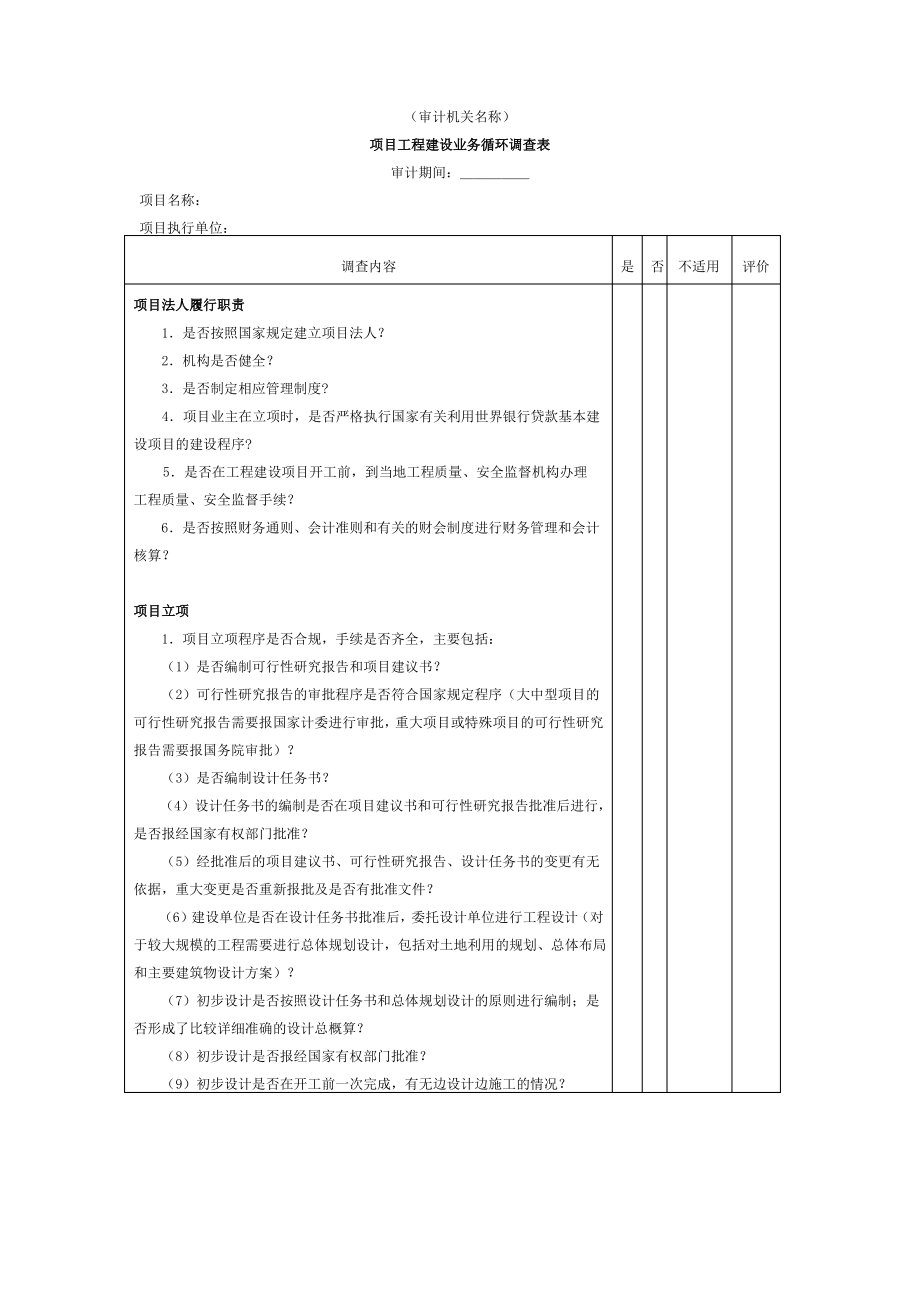 项目工程-项目工程建设业务循环调查表Word格式.pdf_第1页