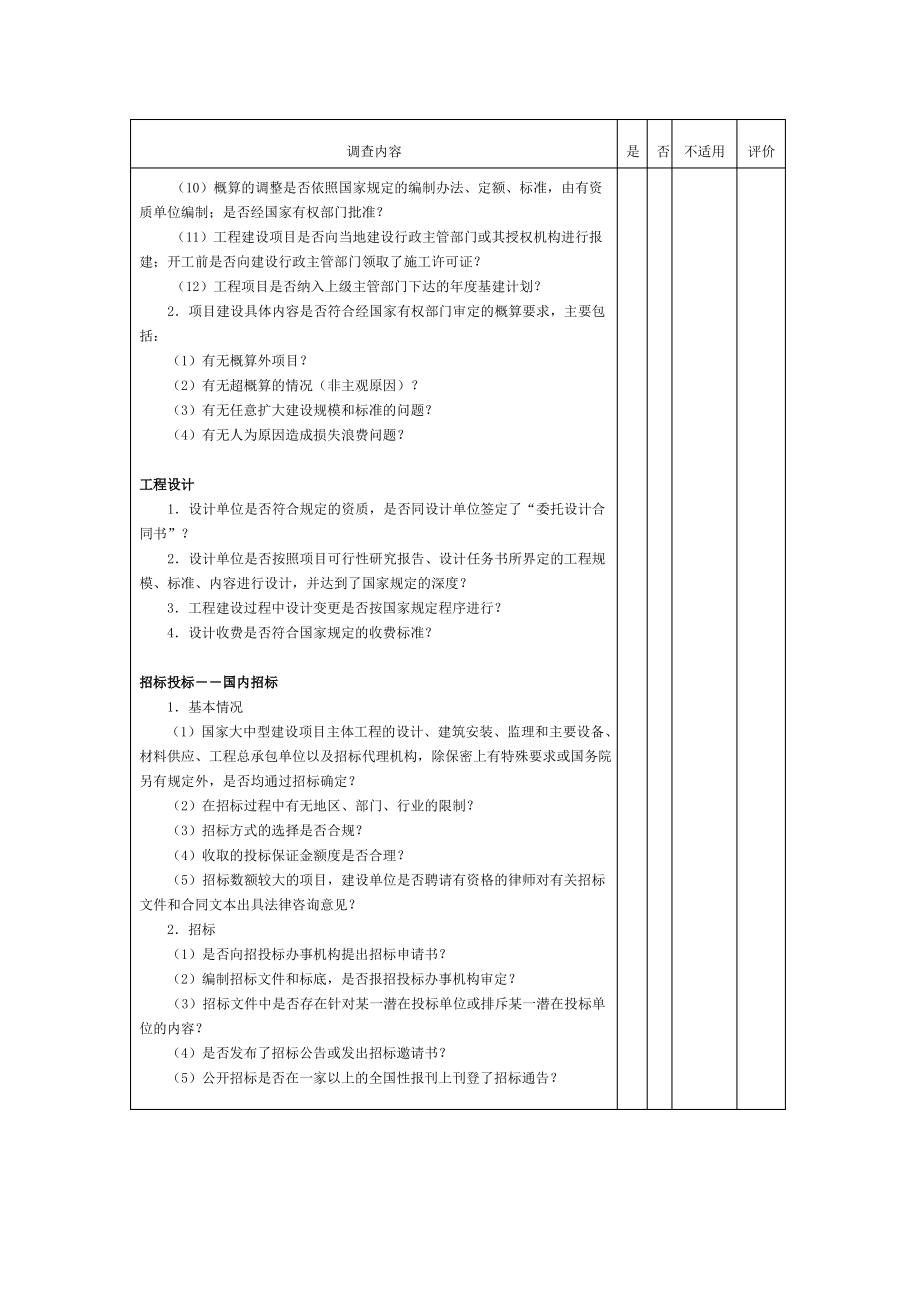 项目工程-项目工程建设业务循环调查表Word格式.pdf_第2页