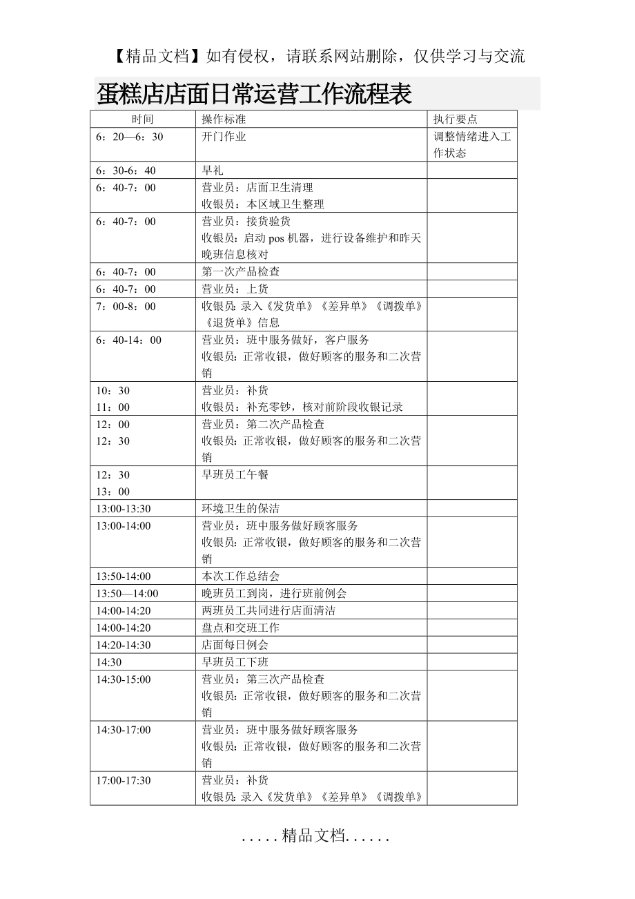 蛋糕店店面日常运营工作流程表.doc_第2页