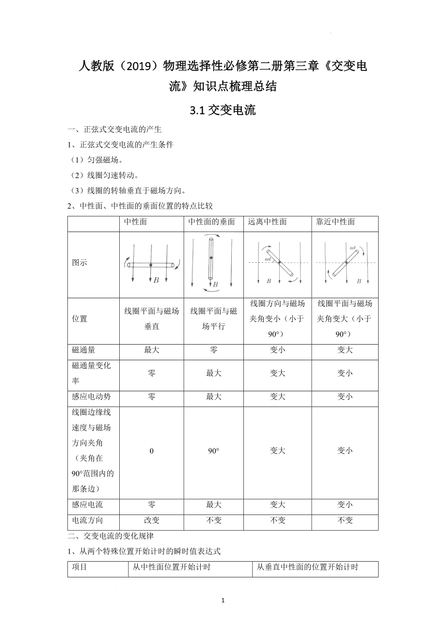 第三章 交变电流 知识点梳理总结--高二下学期物理人教版（2019）选择性必修第二册.docx_第1页