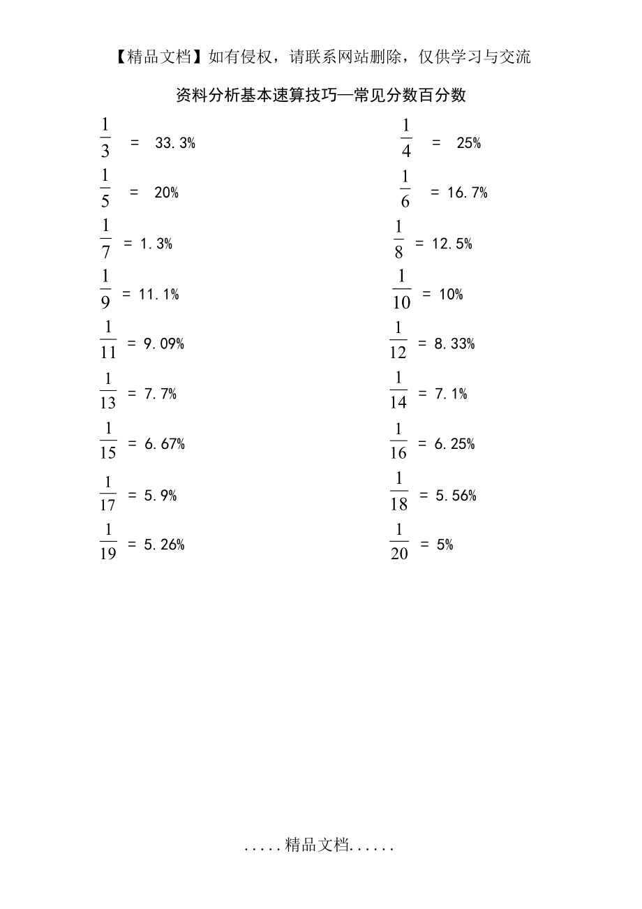 资料分析基本速算技巧—常见分数、百分数.doc_第2页