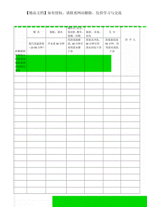 西樵颐和实验幼儿园食堂设施设备清洁消毒记录表.doc