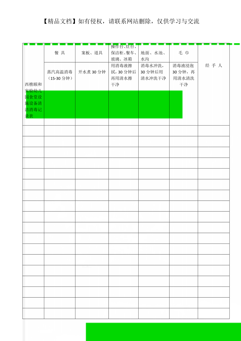 西樵颐和实验幼儿园食堂设施设备清洁消毒记录表.doc_第1页