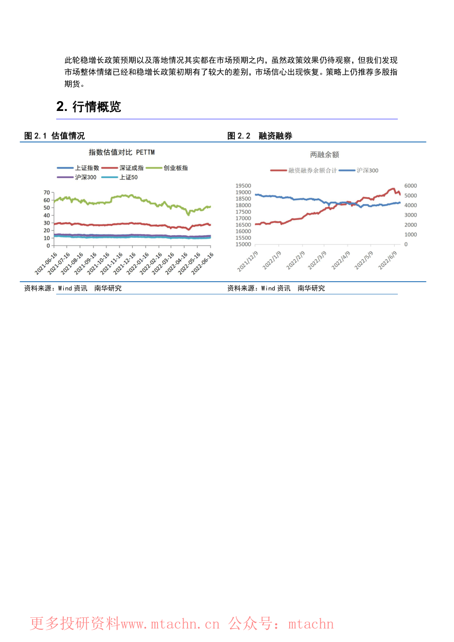 20220624-南华期货-股指期货日报期指继续上涨.pdf_第2页