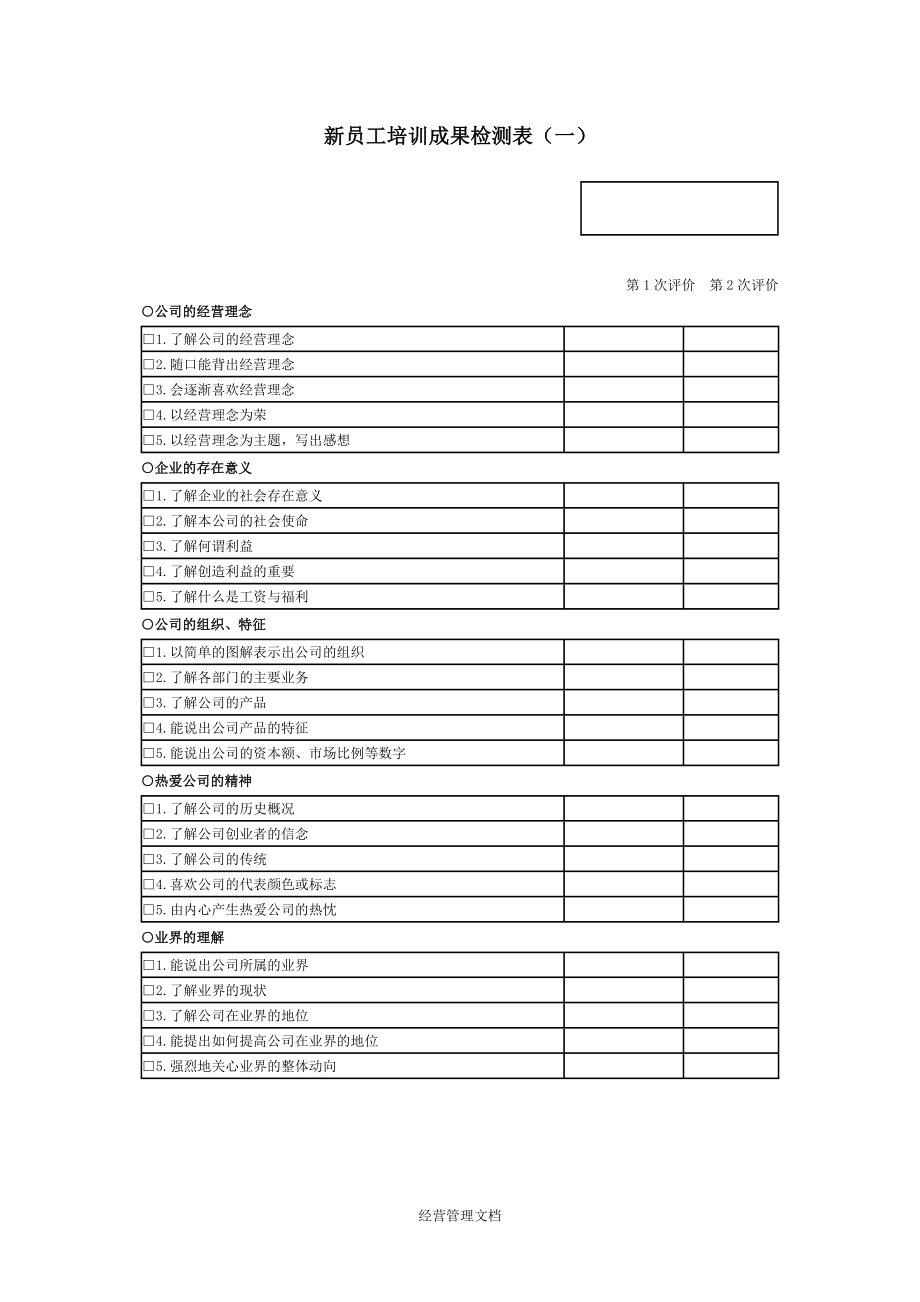 企业新员工培训管理资料 56_新员工培训成果检测表（一）.doc_第1页