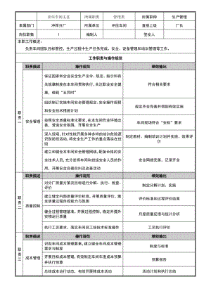 冲压车间岗位职责.pdf