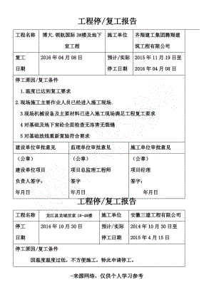 工程停复工报告.pdf