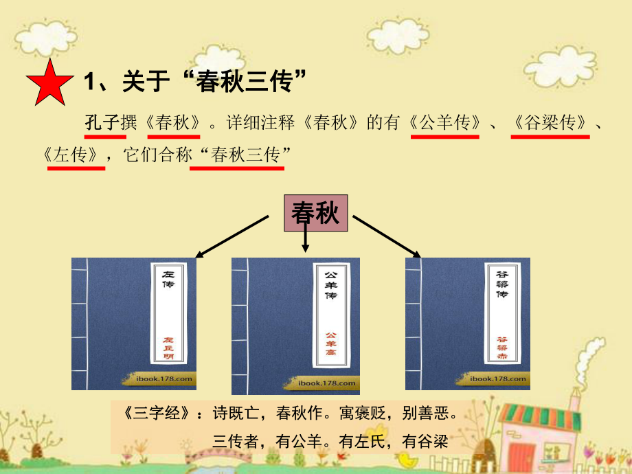 《烛之武退秦师》资料.ppt_第2页