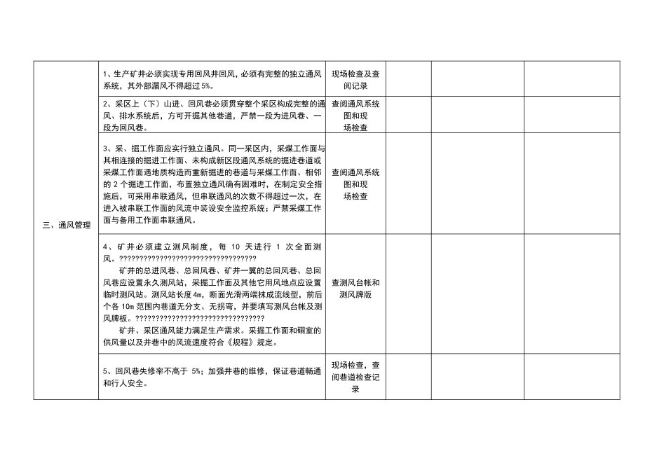 煤矿一通三防安全检查表.pdf_第2页