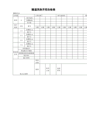 隧道洞身开挖自检表.pdf