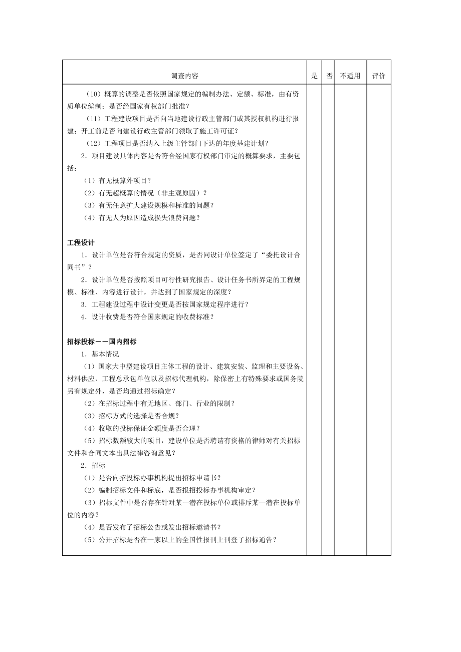 项目工程——项目工程建设业务循环调查表.pdf_第2页