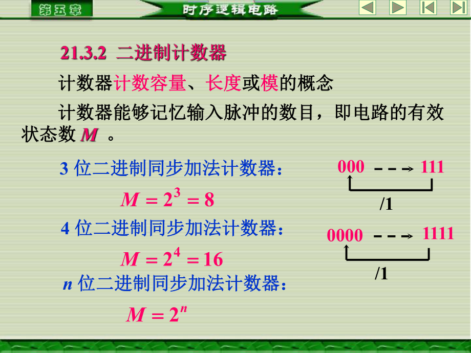 时序逻辑电路计数器ppt课件.ppt_第2页