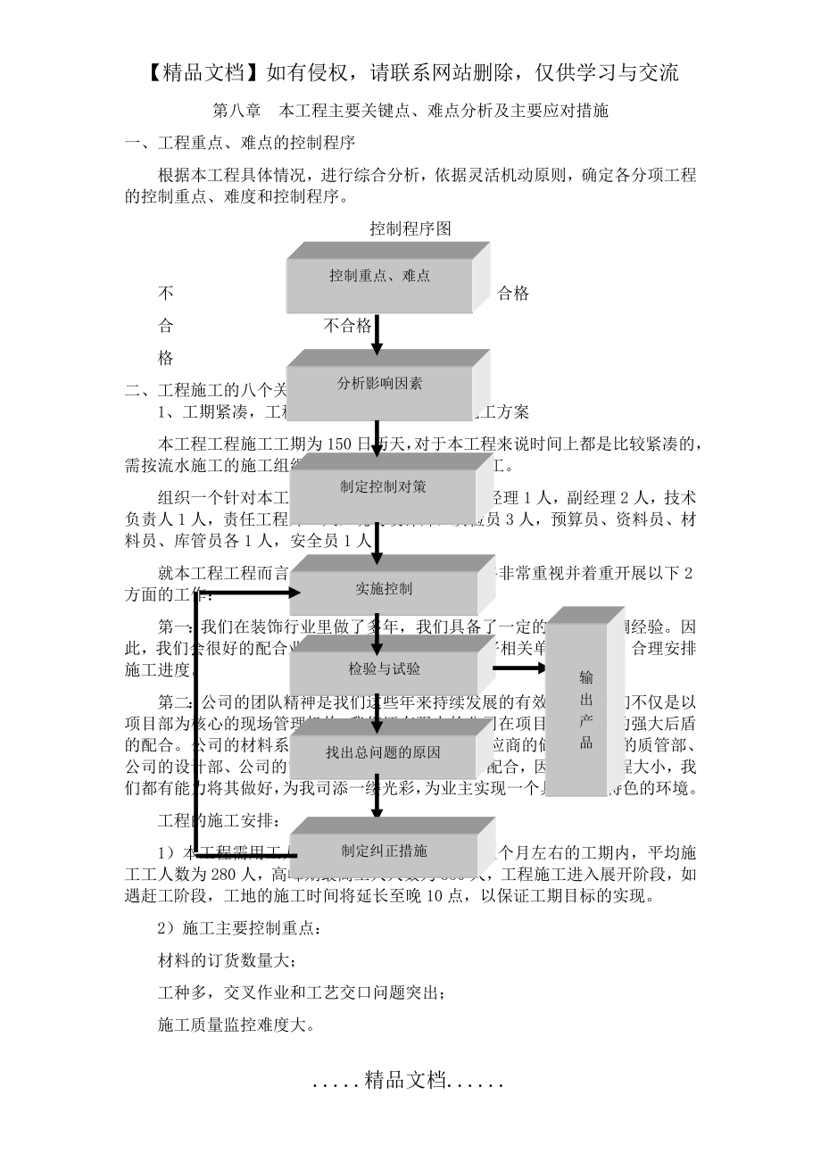 装饰工程重点及难点控制措施02289.doc_第2页