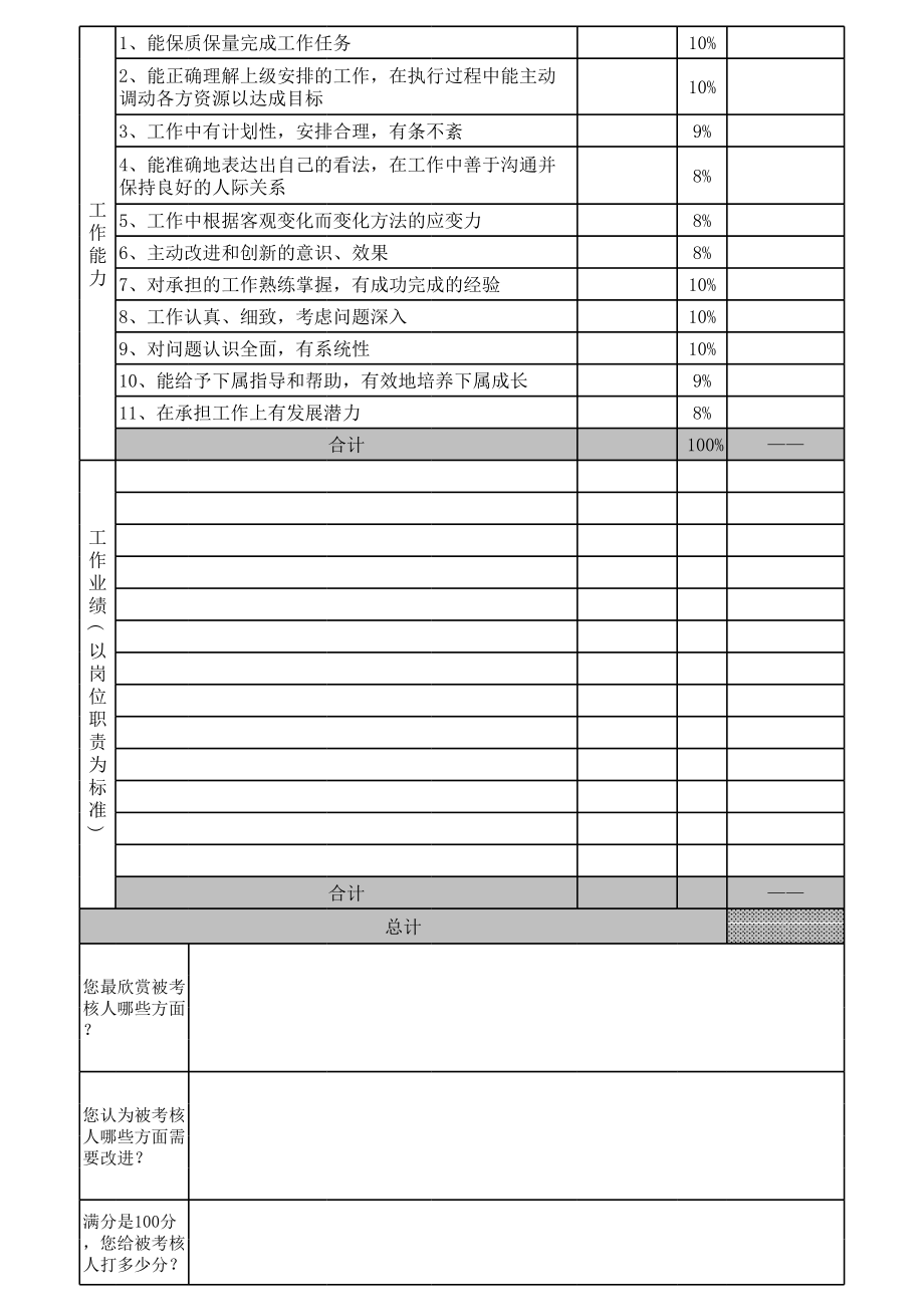 8_360度员工绩效考核表.xls_第2页